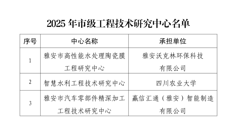 水利水電學院獲批市級智慧水利工程技術研究中心認定 推動工程和技術研究試驗發展邁上新臺階